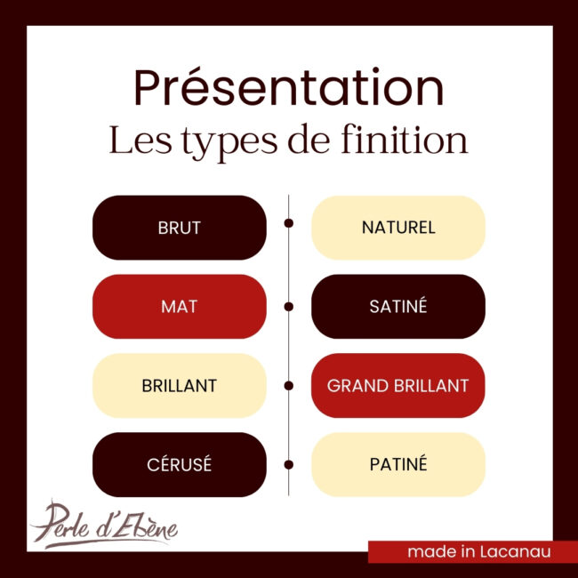 Présentation types de finition